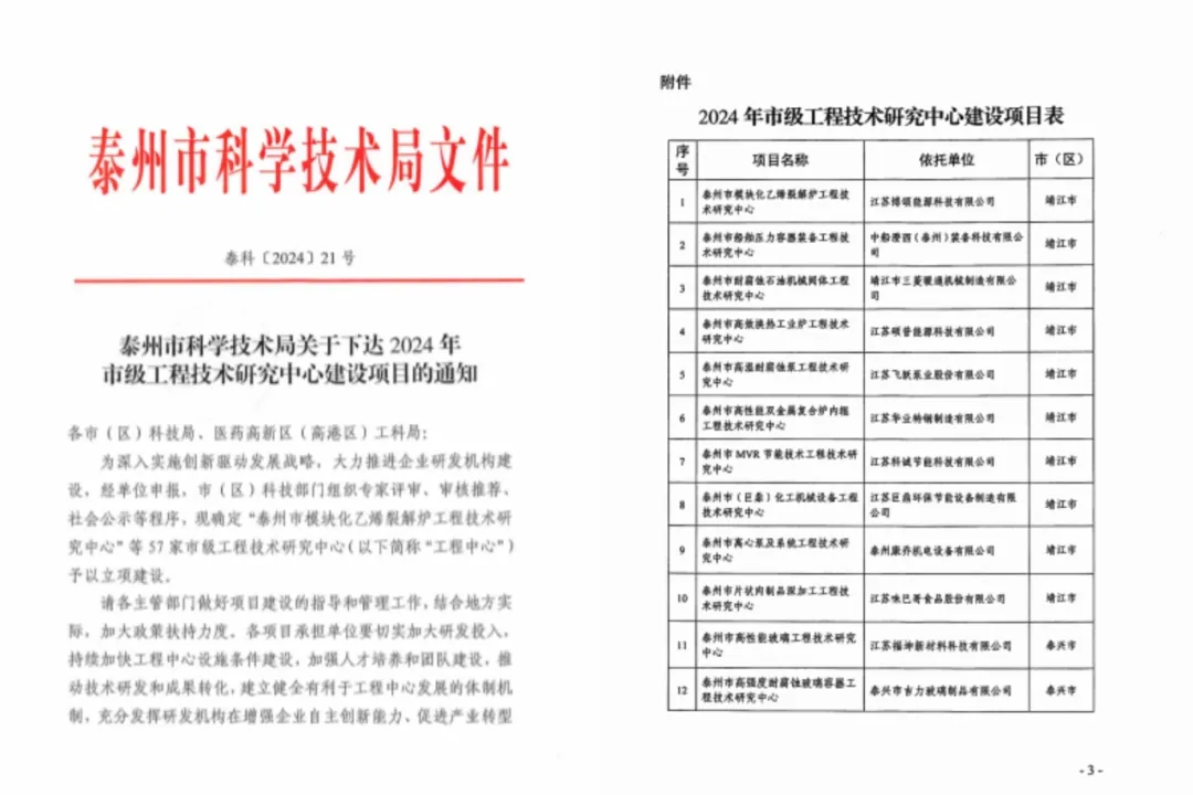 同心同向 造炬成陽 | 卓然股份2024年第三季度動態(tài)速覽 同心同向 造炬成陽 | 卓然股份2024年第三季度動態(tài)速覽